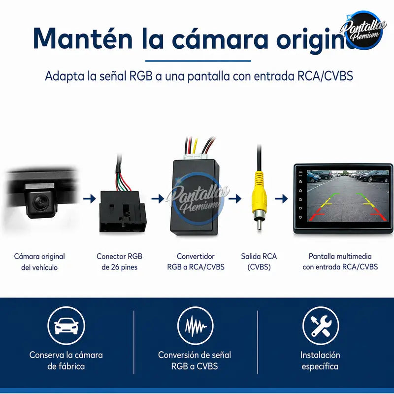03-funcionamiento.webp