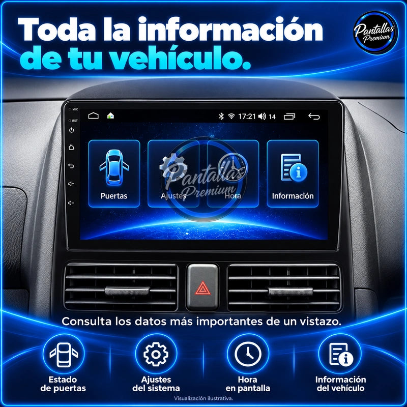 Honda CR-V 2 2001–2006 — informacion