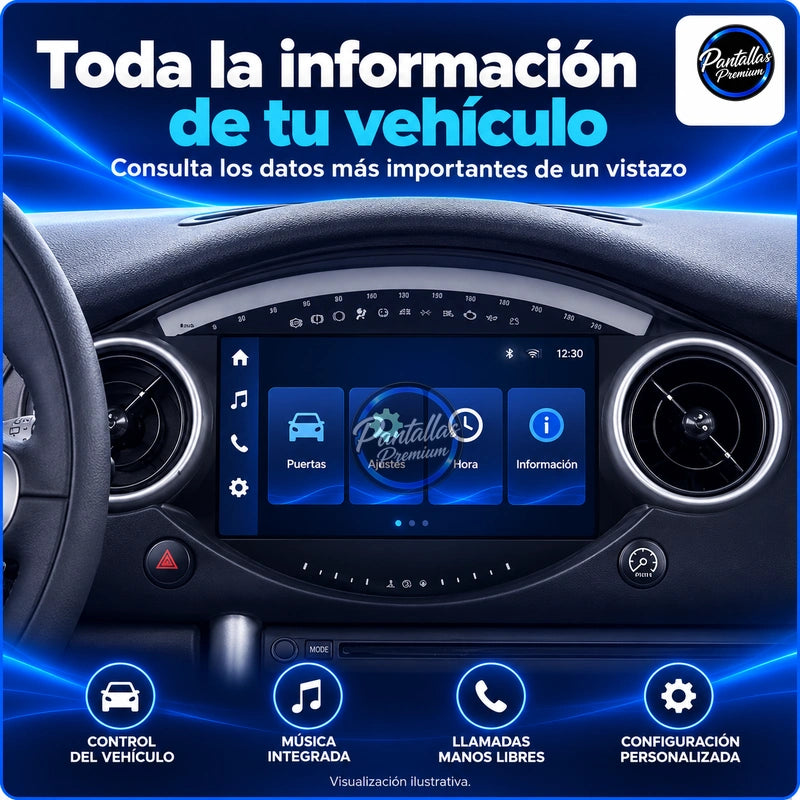 COOPER S R50 / R52 / R53 — informacion