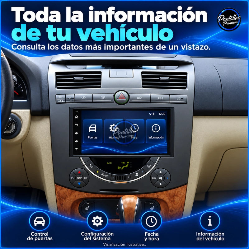 SSANGYONG RODIUS — 10-informacion — Pantallas Premium V6.1