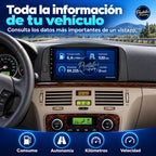 Hyundai Sonata 2004–2008 — Información del vehículo