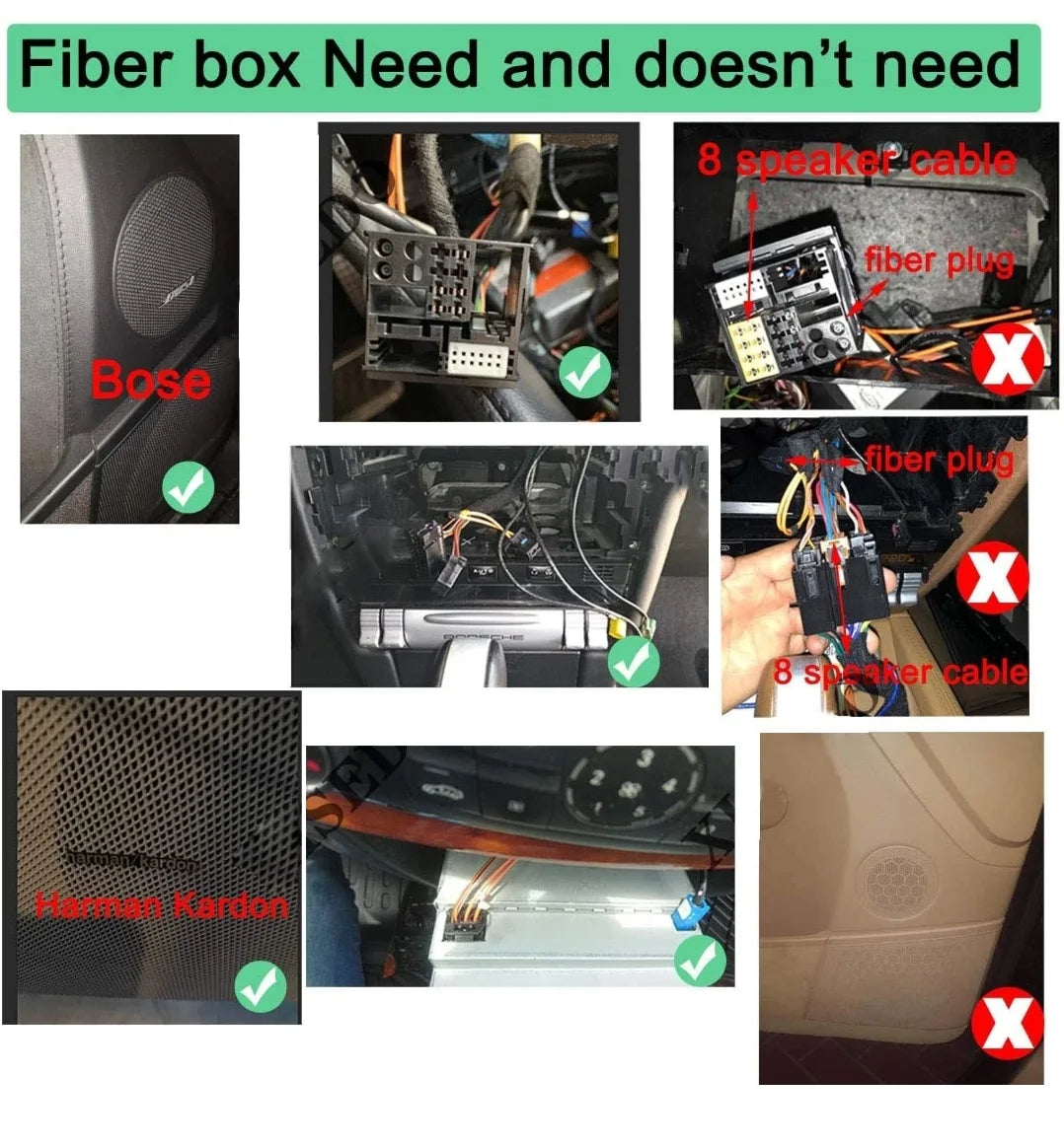 Decodificador de Fibra Óptica para Mercedes Benz ML / GL / R / Porsche Cayenne