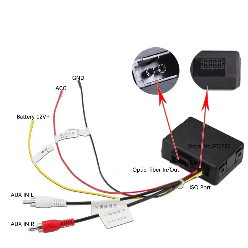Decodificador de Fibra Óptica para Mercedes Benz ML / GL / R / Porsche Cayenne