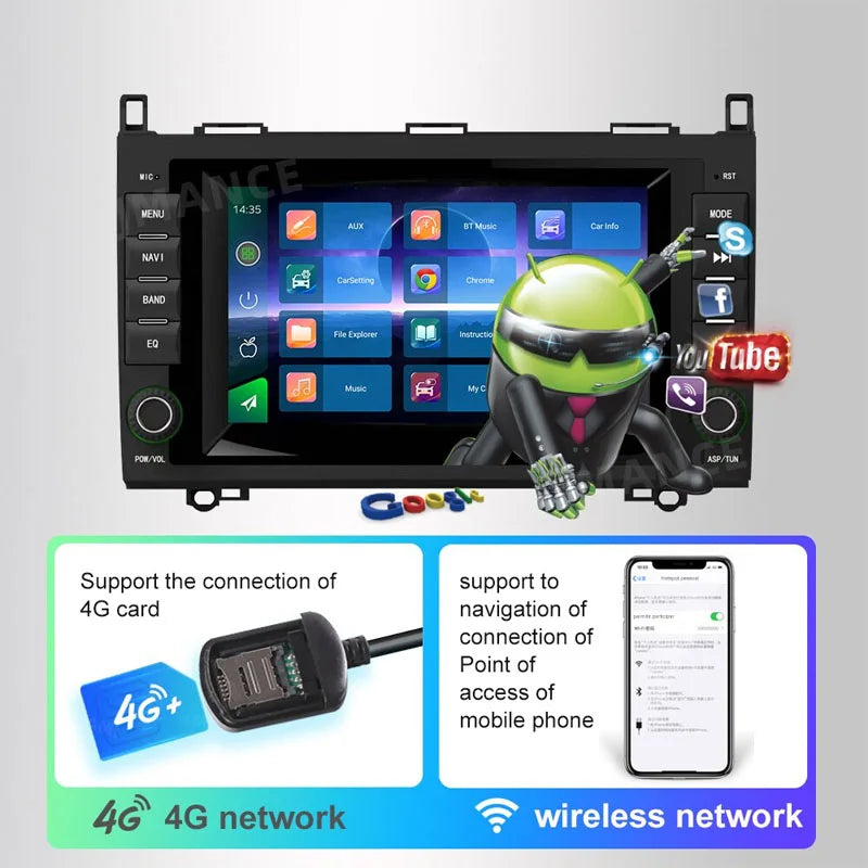 Radio Pantalla Carplay para Mercedes-Benz W169 W245 W639 W906