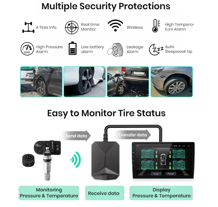 Car Tire Pressure Monitoring System, Android navigation TPMS device with 4 sensors, USB, wireless transmission.