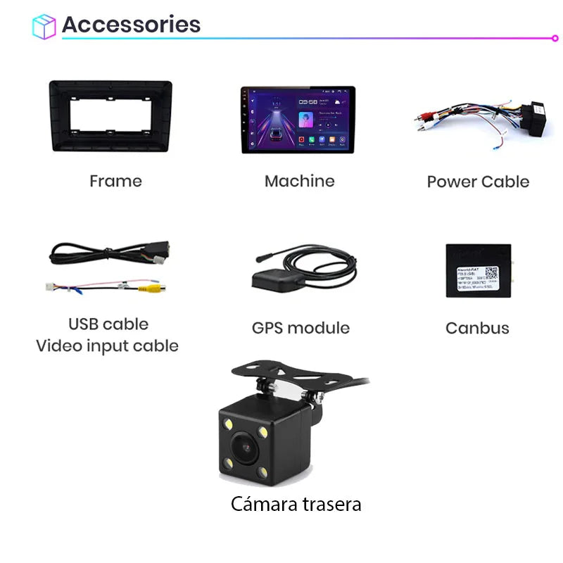 Radio Pantalla Carplay para Fiat 500L 2012-2017