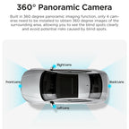 Cámara 360° visión panorámica