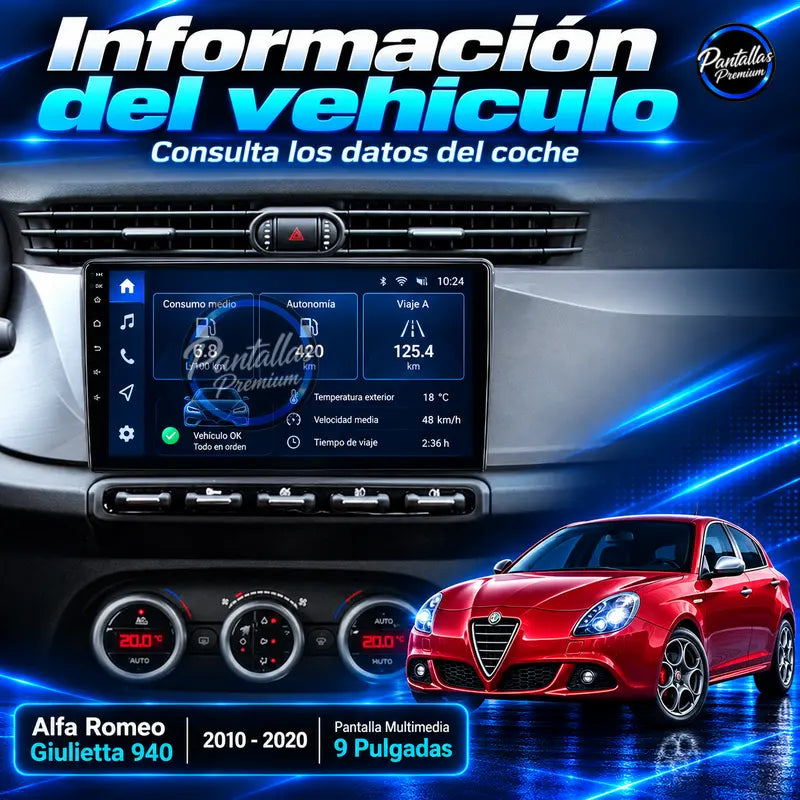 Información del vehículo Alfa Romeo Giulietta 940