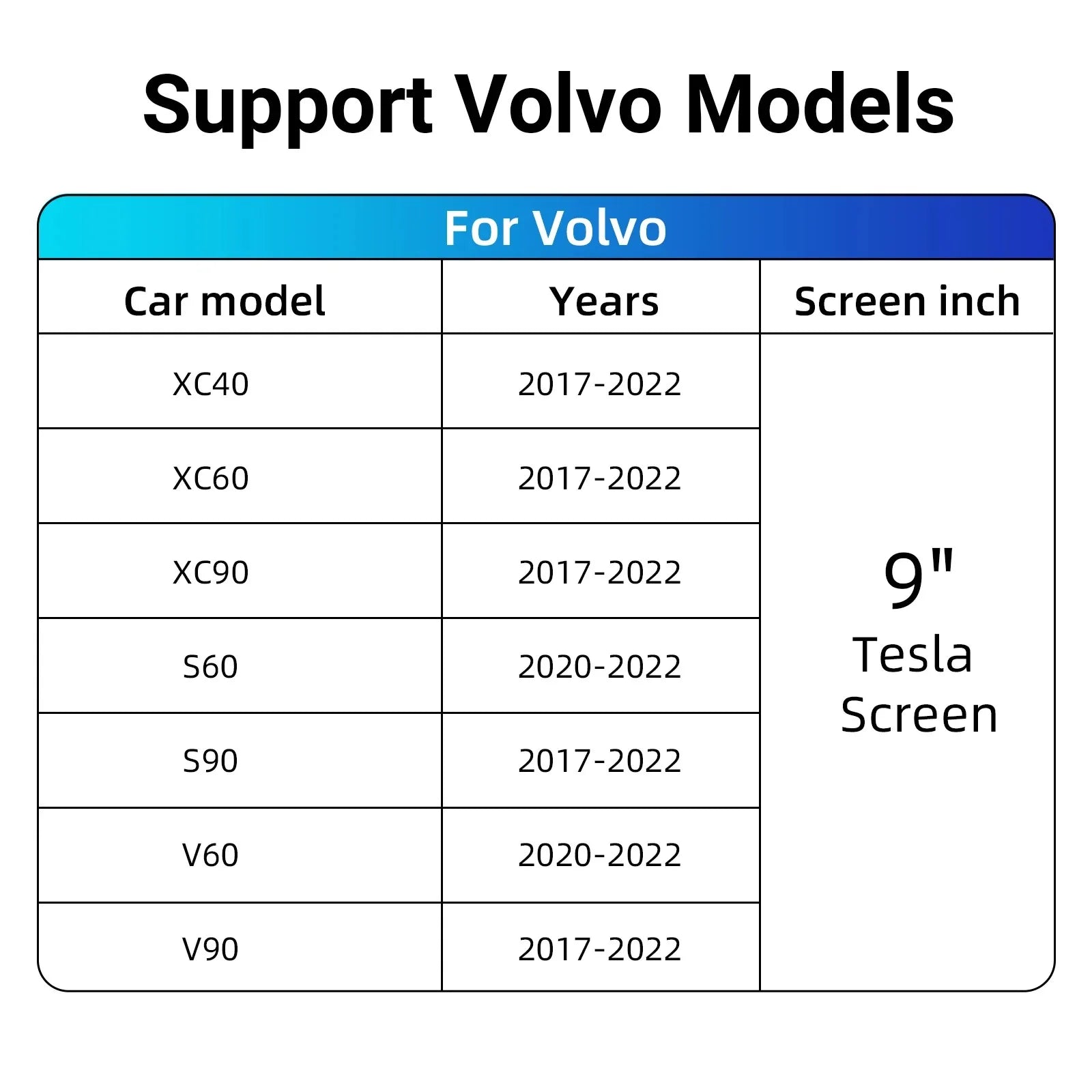 Interfaz CarPlay y Android Auto para Volvo S60 S90 V60 V90 XC40 XC60 XC90