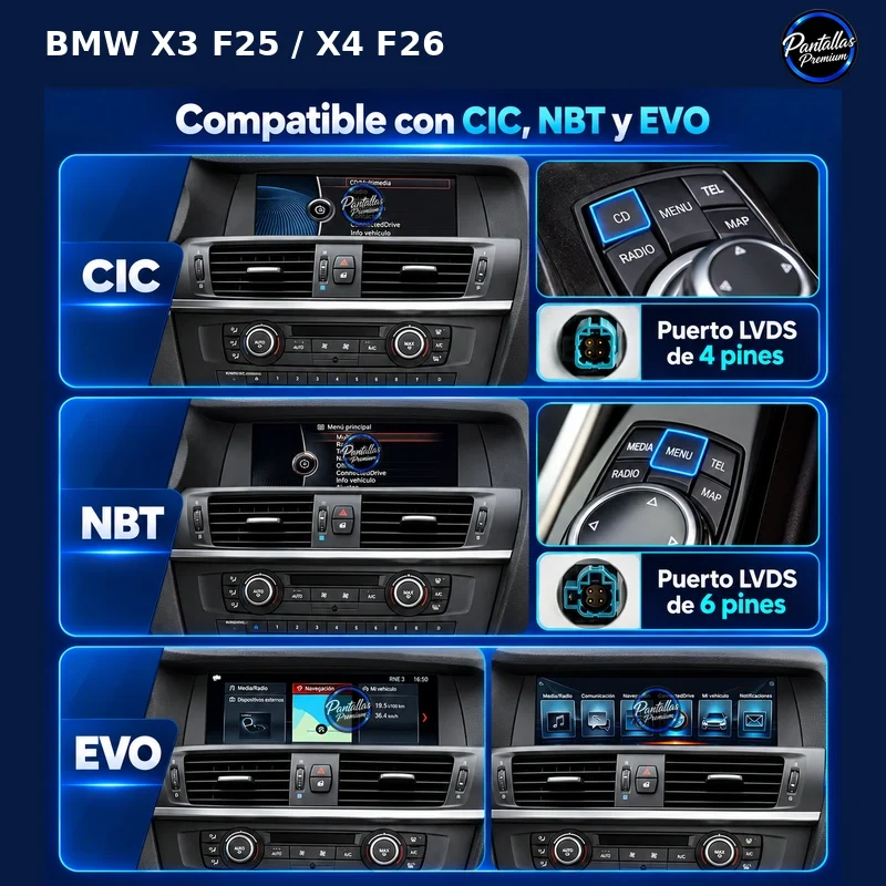 Compatibilidad CIC NBT y EVO