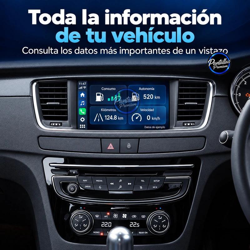 Citroën DS5 y Peugeot 508 — informacion vehiculo