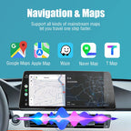 BMW Serie 1 2 3 4 F20 F21 F22 F30 F31 F32 F33 Radio Pantalla Carplay Linux