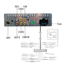 RADIO PANTALLA 1 DIN EXTRAÍBLE CON GPS