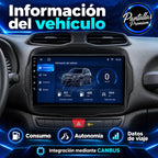 Información del vehículo Jeep Renegade BU BV 2014-2022