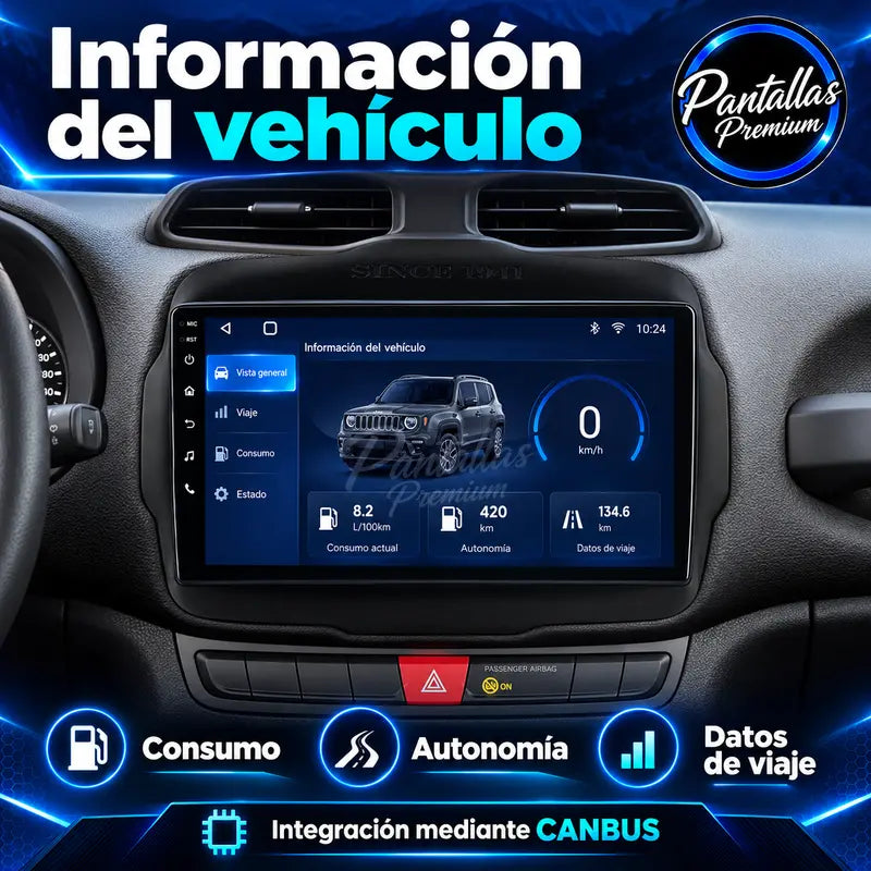 Información del vehículo Jeep Renegade BU BV 2014-2022