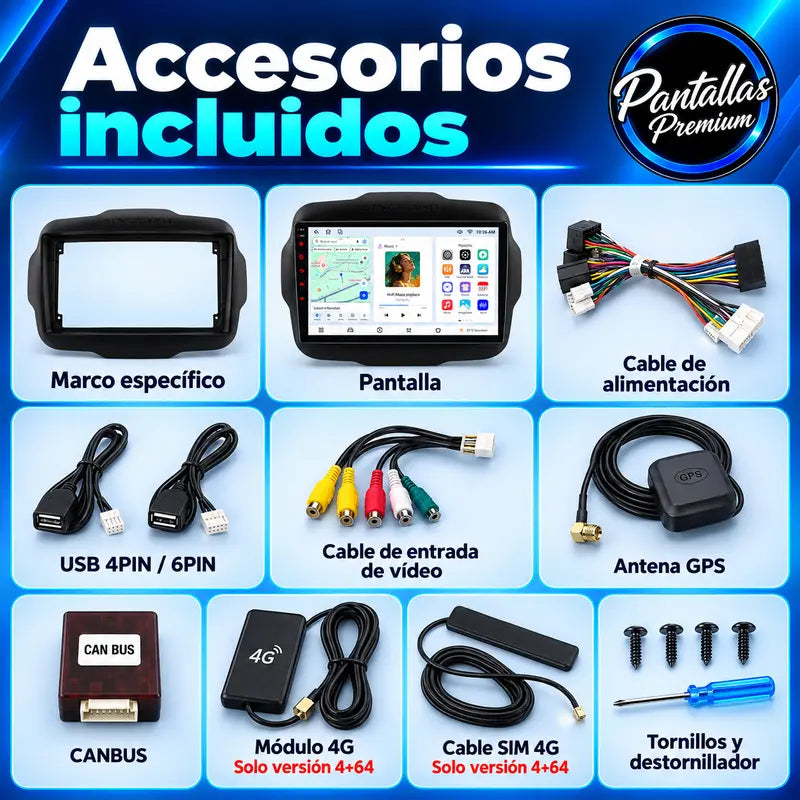 Accesorios incluidos Jeep Renegade BU BV 2014-2022