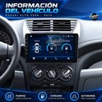 Información del vehículo Suzuki Alto Mk7
