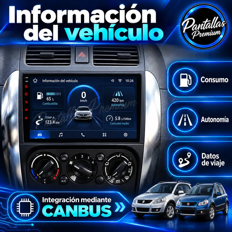 Información del vehículo Suzuki SX4 Fiat Sedici Mk1 189 2006-2014