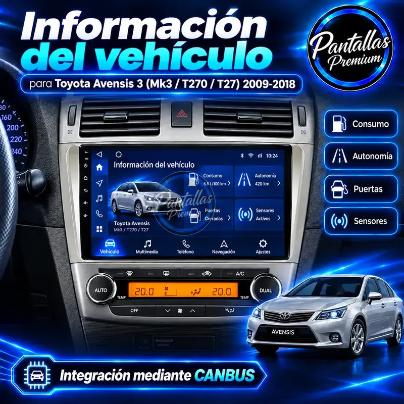 Información del vehículo CANBUS Toyota Avensis T27