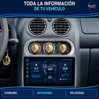 Información del vehículo Renault Twingo