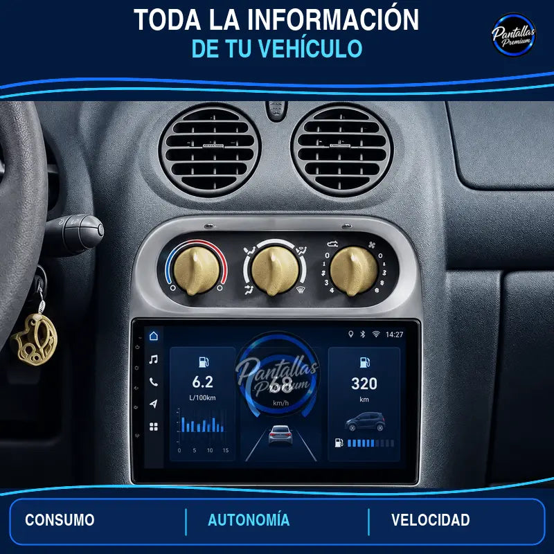 Información del vehículo Renault Twingo